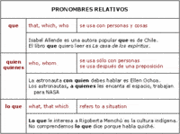 Relative Pronouns - Grade 12 - Quizizz