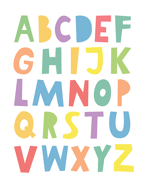 Wykresy alfabetu Fiszki - Quizizz