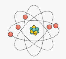 ch 22, atomic structure | Quizizz