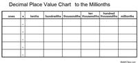 intermediate value theorem - Year 5 - Quizizz