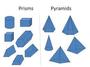 Naming Prisms and Pyramids