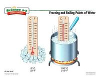 unidades de temperatura - Série 5 - Questionário