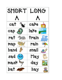 Long A/Short A - Class 1 - Quizizz
