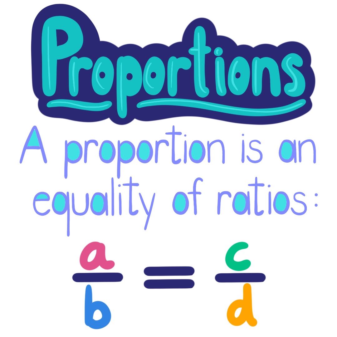 Proportions | Mathematics - Quizizz