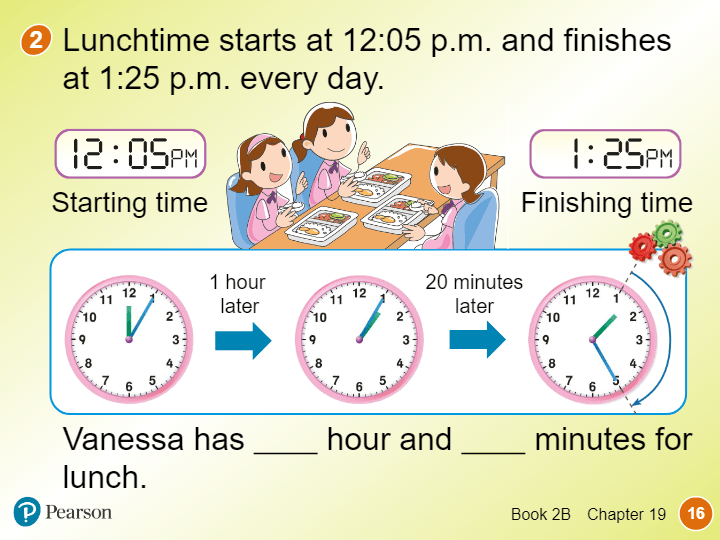 Morning, Noon, Afternoon And Midnight - Quizizz