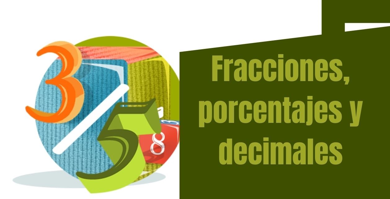 Convertir porcentajes, decimales y fracciones - Grado 7 - Quizizz