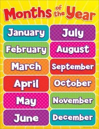 Spelling - The Months of the Year