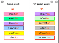 Polyatomic Ions - Grade 4 - Quizizz