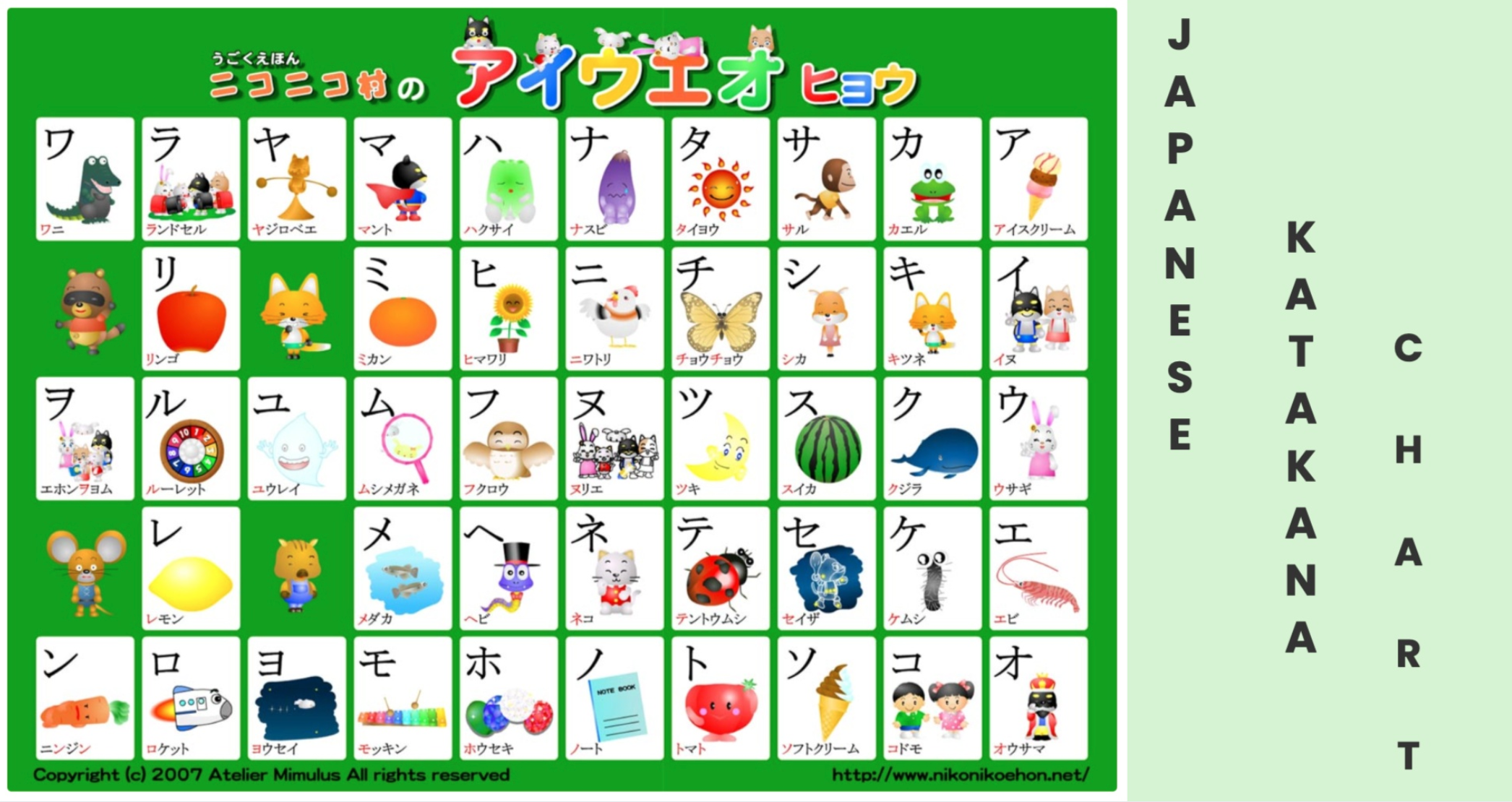 Katakana - Kelas 6 - Kuis