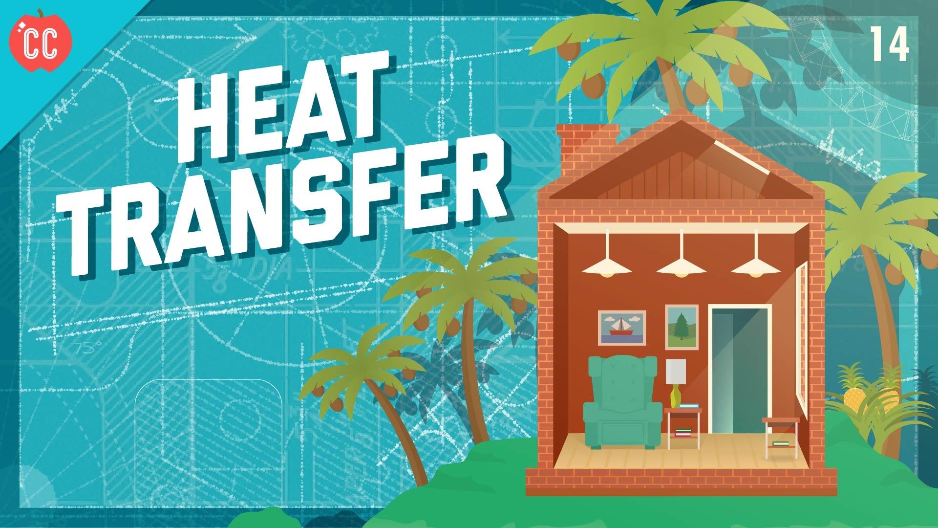 heat-transfer-science-quizizz