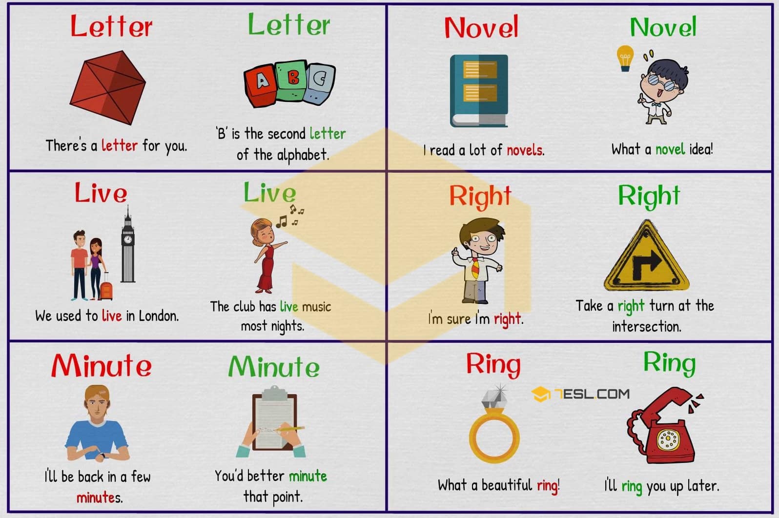 Homofon dan Homograf - Kelas 2 - Kuis