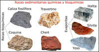 minerales y rocas - Grado 10 - Quizizz