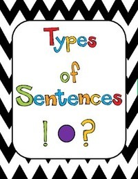 Types of Sentences - Class 9 - Quizizz