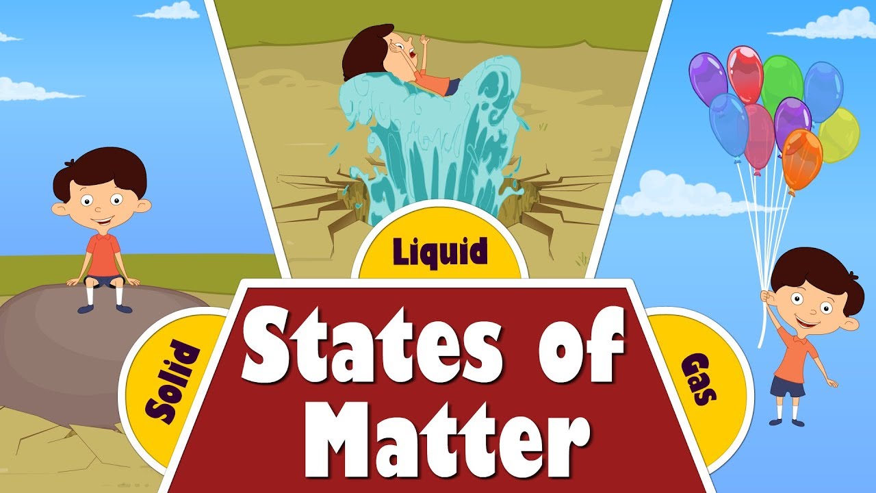 states of matter and intermolecular forces - Grade 2 - Quizizz