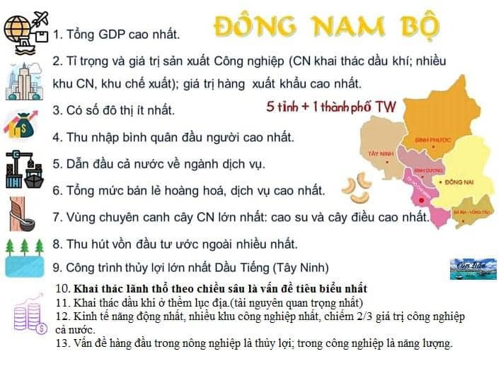 nguồn gốc của đạo Do Thái - Lớp 1 - Quizizz