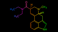 reakcje redoks i elektrochemia - Klasa 3 - Quiz