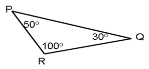 Inequalities in Triangles