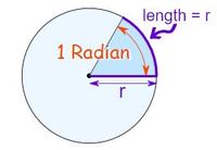 radians and arc length - Grade 12 - Quizizz