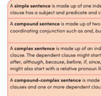 Sentence Variety - Class 9 - Quizizz