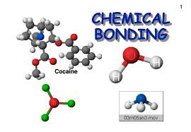 chemical bonds - Year 1 - Quizizz
