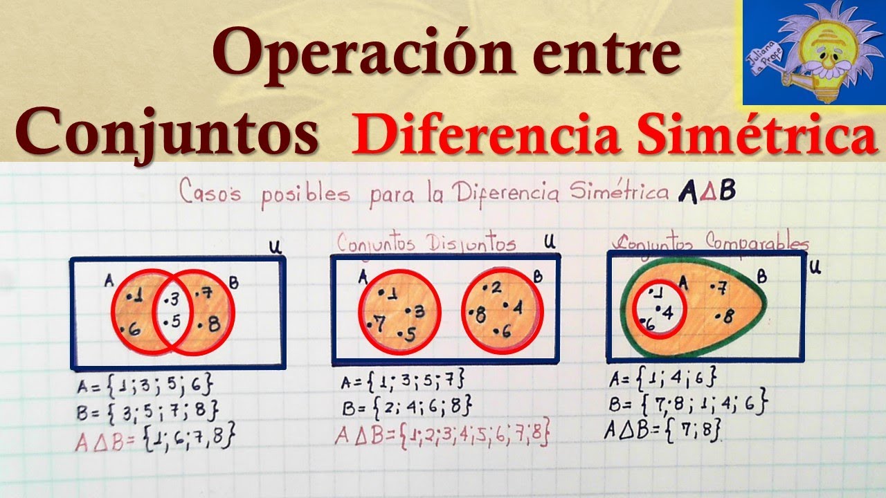 DIFERENCIA - DIFERENCIA SIMÉTRICA DE CONJUNTOS