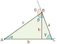triangulos - Grado 2 - Quizizz