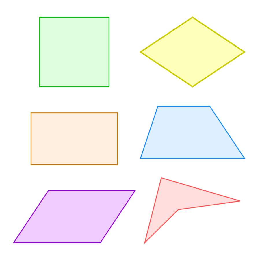 properties-of-quadrilaterals-geometry-quiz-quizizz