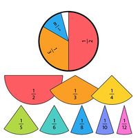 Comparing Fractions with Unlike Denominators - Class 1 - Quizizz