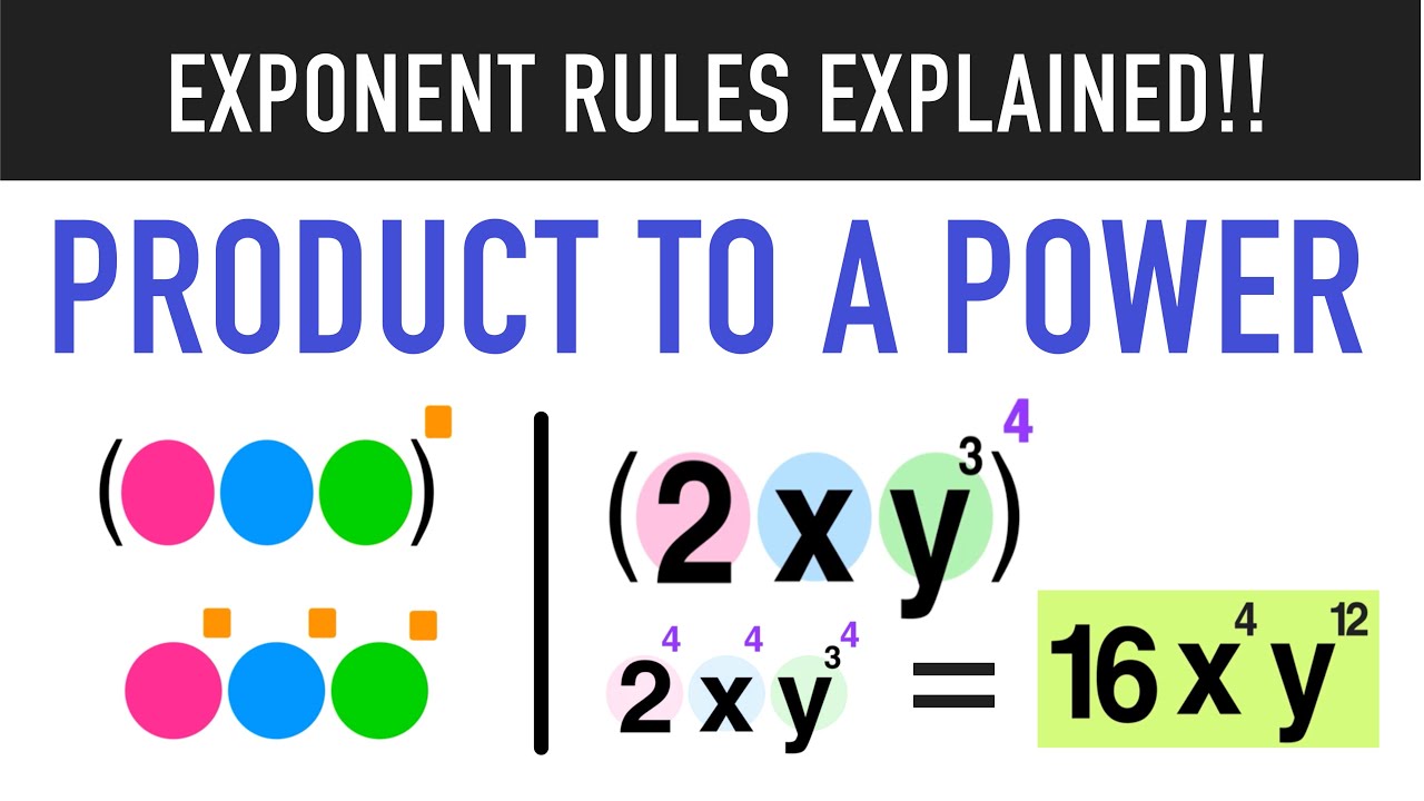 Homework #16- Basic Exponent Rules