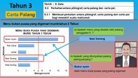 Piktograf Berskala - Kelas 3 - Kuis