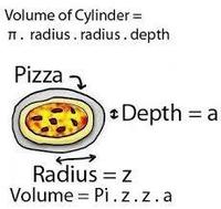 Cylindry Fiszki - Quizizz