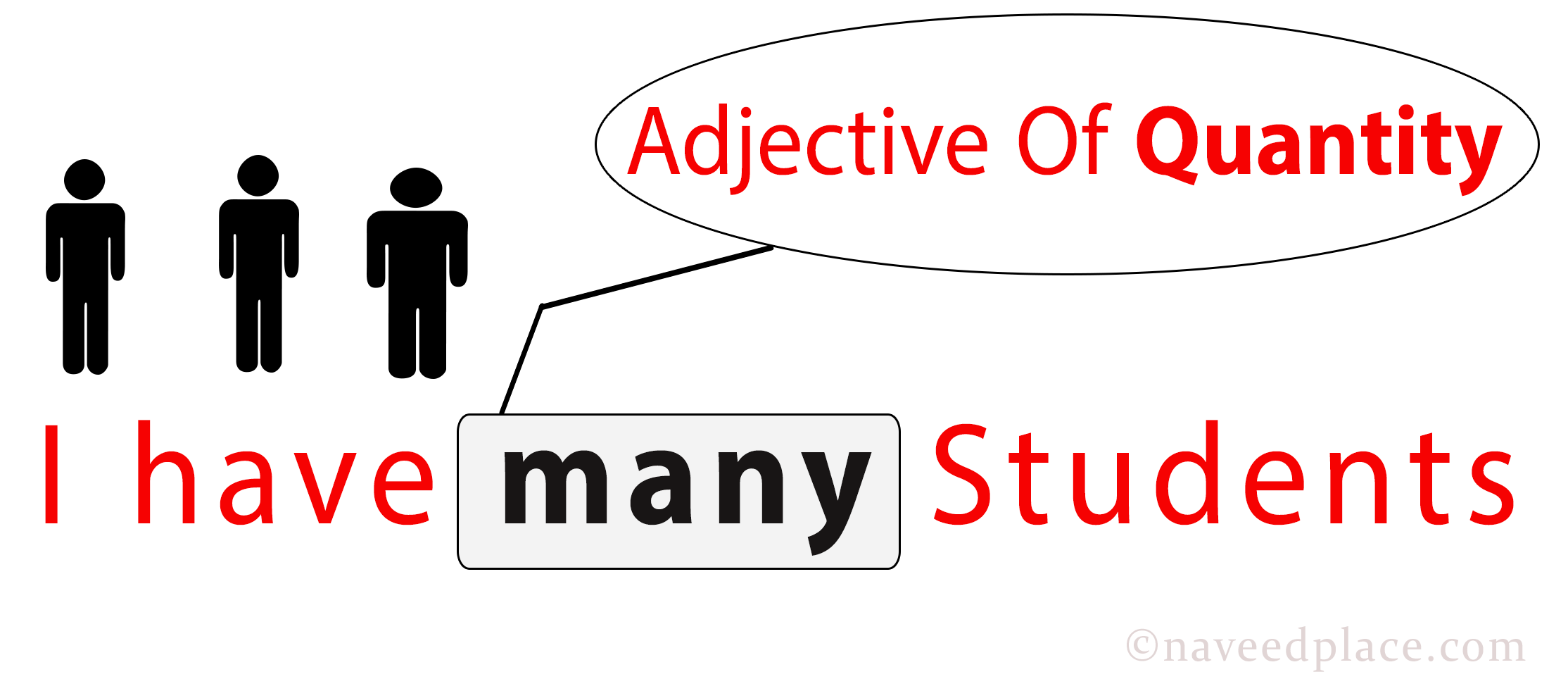 adjectives-of-quantity-131-plays-quizizz