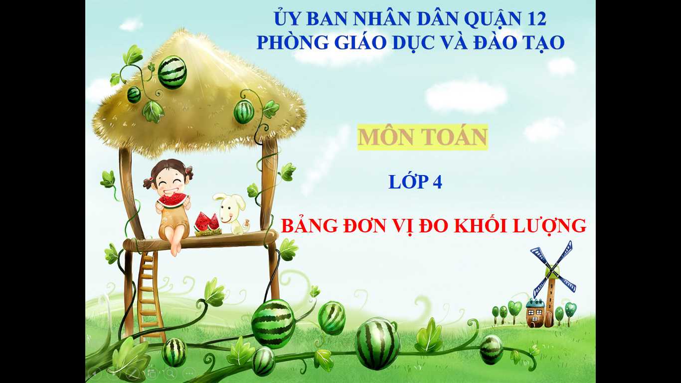 bảng tuần hoàn - Lớp 4 - Quizizz