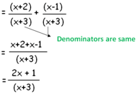 Adding Fractions with Unlike Denominators - Class 9 - Quizizz