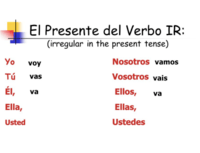 verbo español - Grado 6 - Quizizz