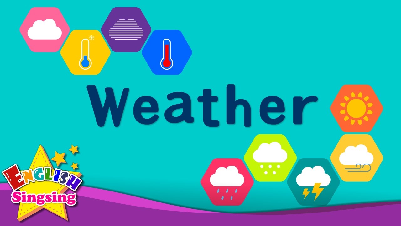 weather-vocabulary-quizizz