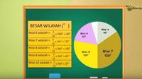 diagram sel tumbuhan Kartu Flash - Quizizz