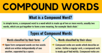 Compound Words - Grade 11 - Quizizz