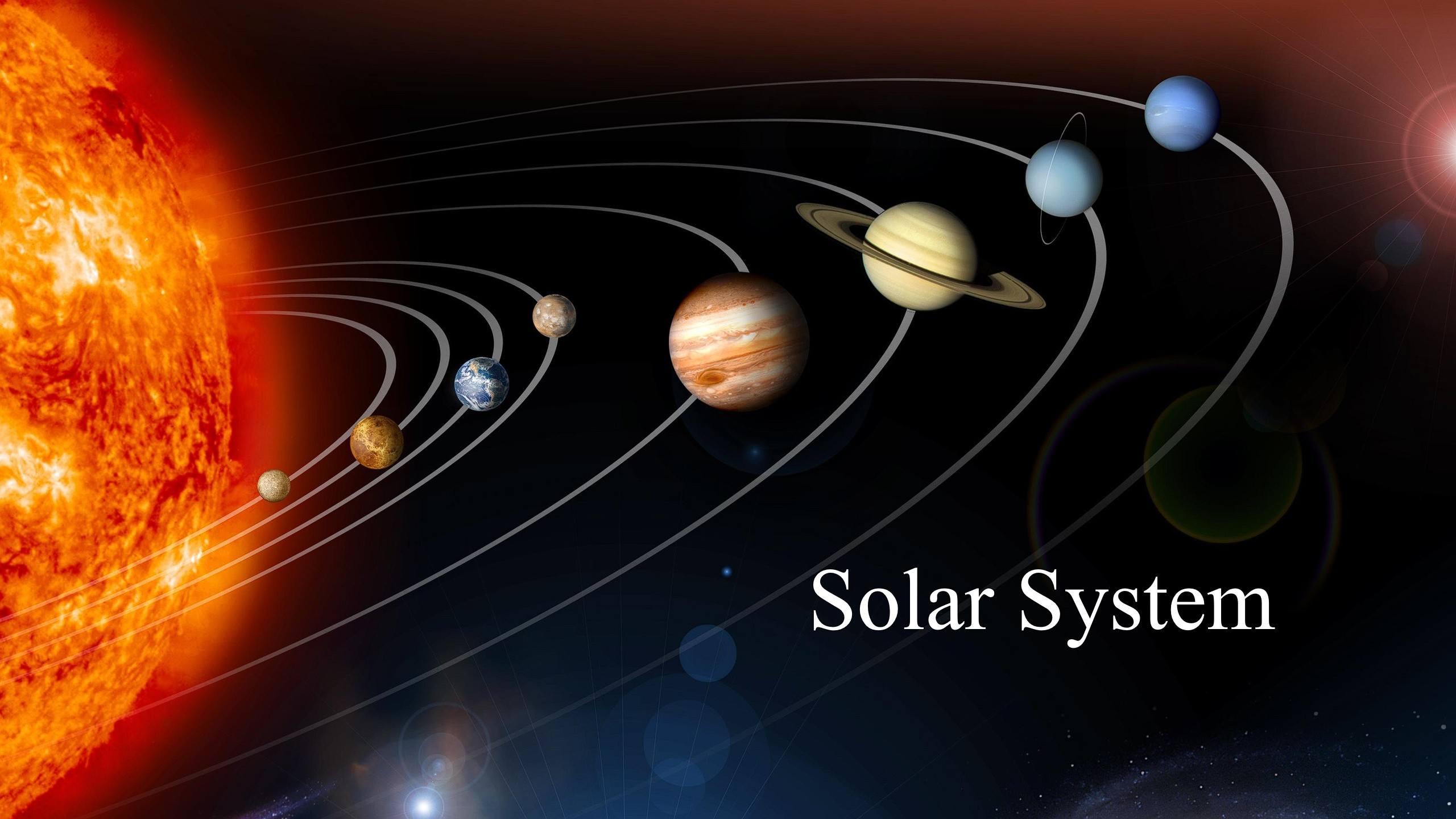 Solar System - Grade 11 - Quizizz