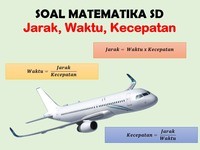 Waktu ke Menit - Kelas 6 - Kuis