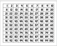 นอกจากนี้ภายใน 10 - ระดับชั้น 1 - Quizizz