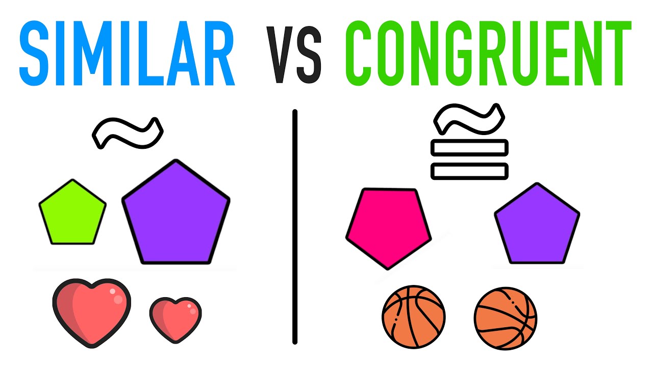 congruence-and-similarity-mathematics-quizizz