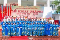 thế năng lò xo và định luật móc câu - Lớp 10 - Quizizz