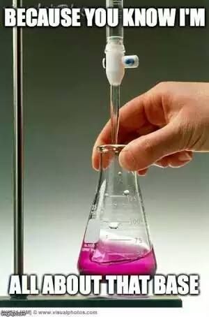 Titration Quiz Questions Answers For Quizzes And Tests Quizizz My XXX Hot Girl