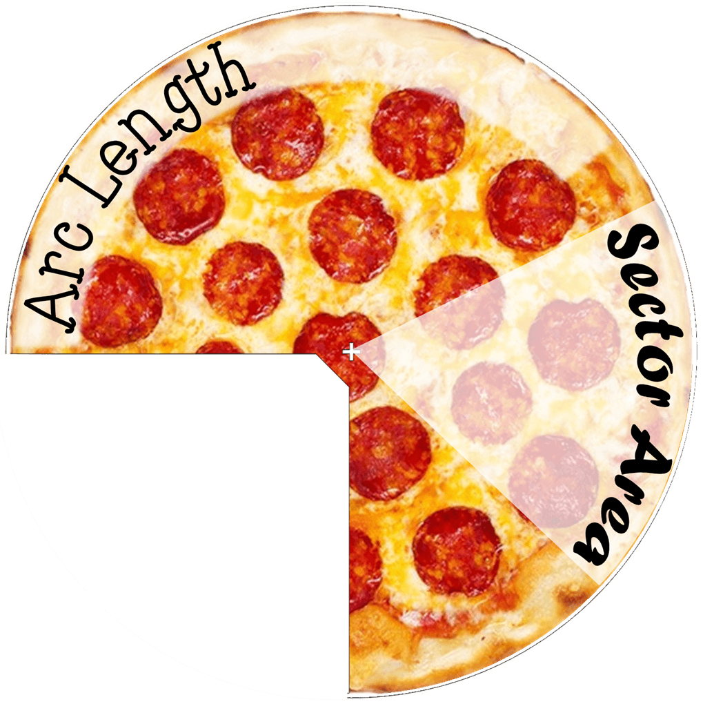 Sector Area and Arc Length