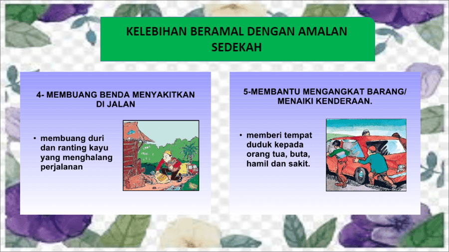 Sedekah Kunci Kebaikan Education Quizizz