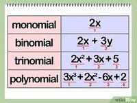 Identifying Three-Digit Numbers - Grade 11 - Quizizz