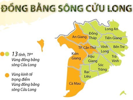 Đo bằng centimet - Lớp 9 - Quizizz