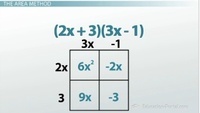 Multiplying and Dividing Fractions - Year 11 - Quizizz