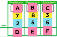 Resta y reagrupación de tres dígitos Tarjetas didácticas - Quizizz
